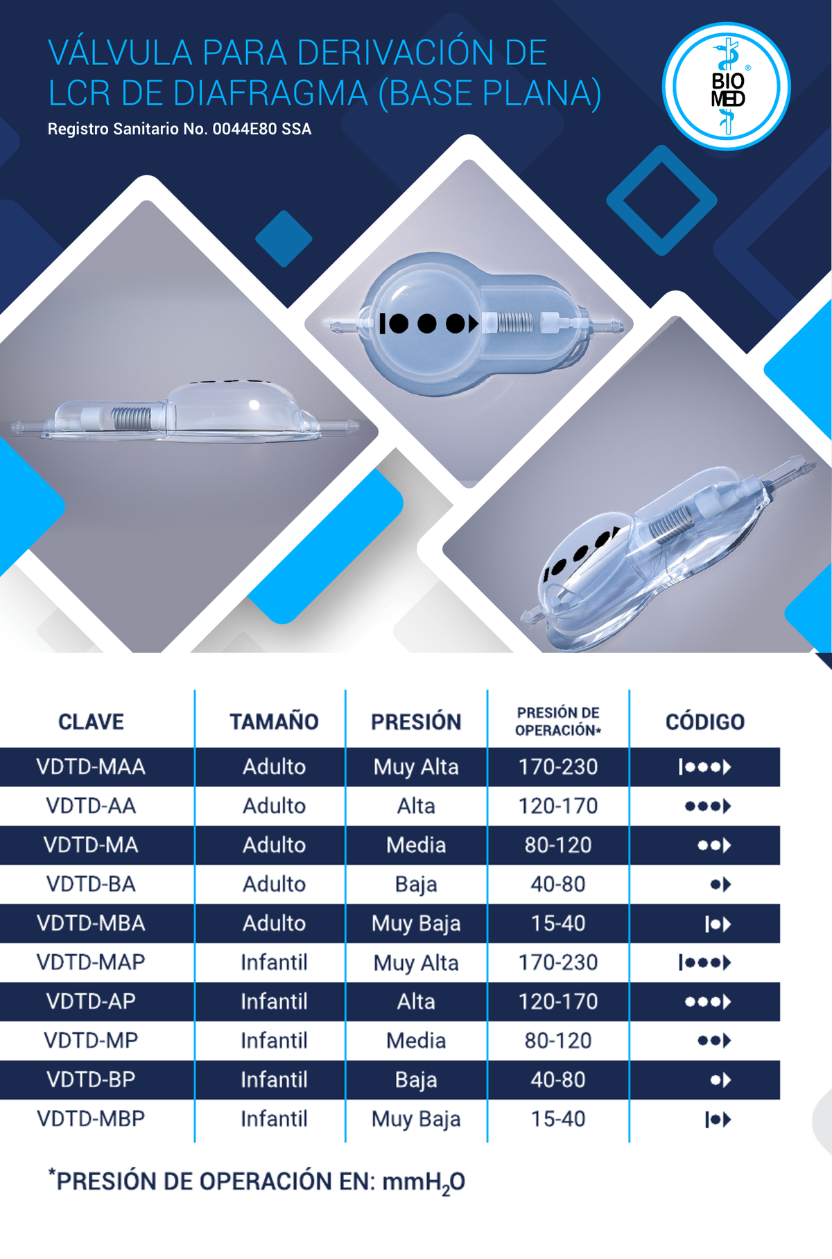 BIOMED VDTD-BP, válvula de derivación de LCR de diafragma, pediátrico y presión baja