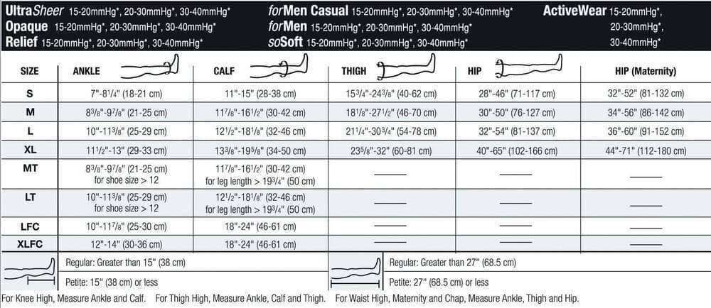 Medias De Compresion Jobst A La Rodilla Relief Punta Abierta - Surtido Médico