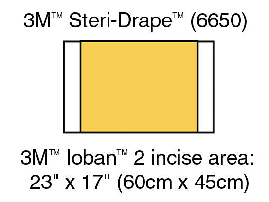 3M Ioban 2 campo antimicrobiano de incisión 6650 de 66 x 45 cm