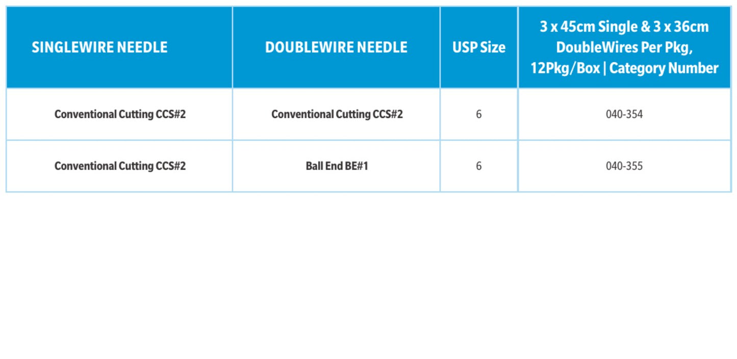A&E Medical 040-355, kit de sutura esternal con alambres sencillos y dobles
