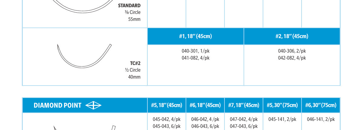 A&E Medical 042-082, sutura esternal calibre 2 con aguja TC#2