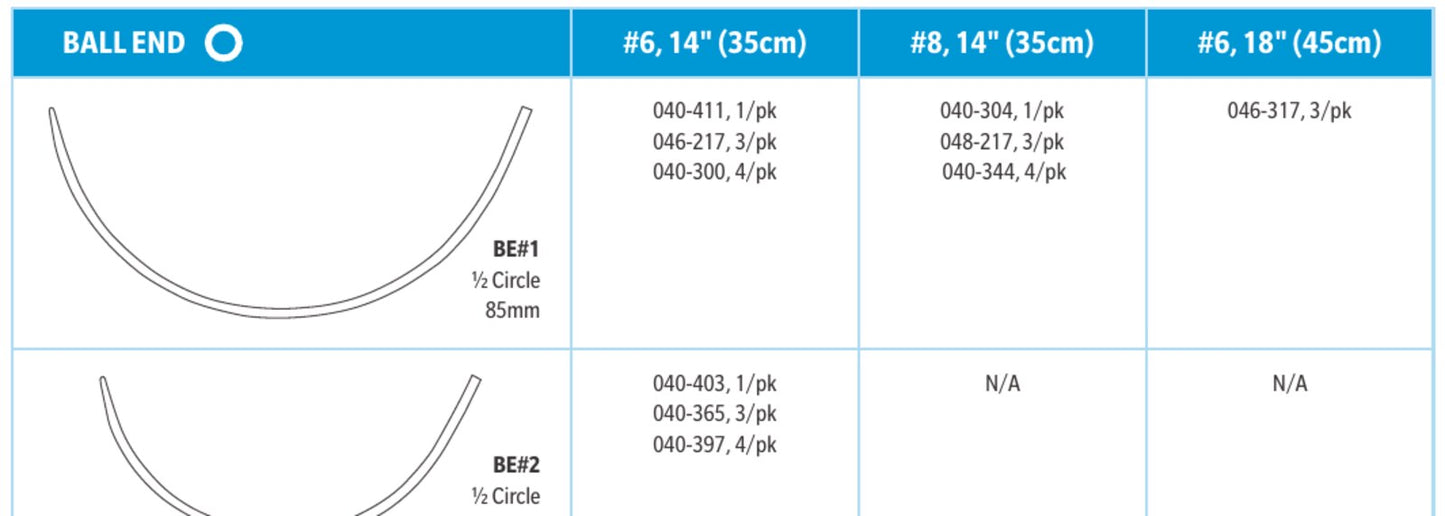 A&E Medical 046-217 y 046-297, sutura esternal doble con aguja BE#1