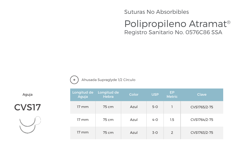 Sutura Atramat de polipropileno azul USP 5-0 con doble aguja CVS17 de 17 mm