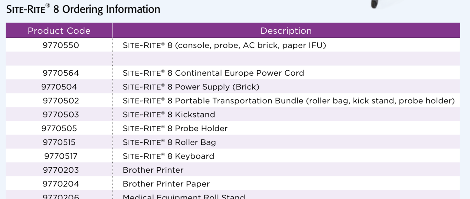 BD Site-Rite 8 Power Supply Brick, código 9770504