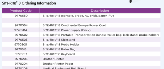 BD Site-Rite 8 Power Supply Brick, código 9770504