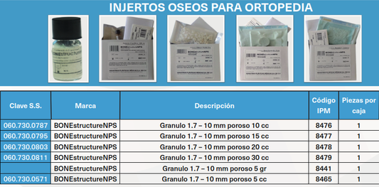 BONEstructureNPS 8441 injerto óseo granulado poroso 1.7 a 10 mm 5 g