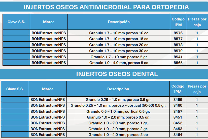 BONEstructureNPS gránulo cortical 0.5 a 1.0 mm código 8457