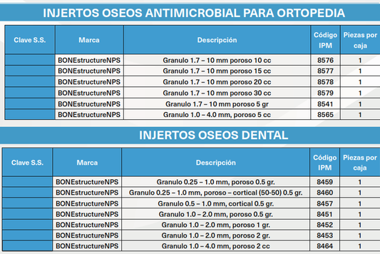 BONEstructureNPS gránulo cortical 0.5 a 1.0 mm código 8457