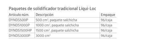 Catálogo Medline LIT1080 ES: paquetes de solidificador tradicional Liqui-Loc; DYNDS1000P 1000 cm³ paquete salchicha, 96/caja