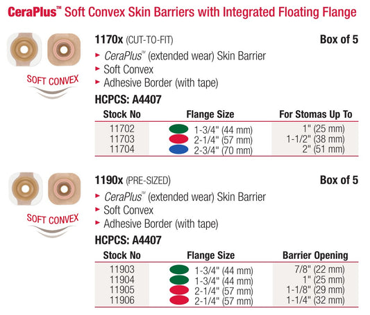 Tabla del catálogo Hollister: barreras CeraPlus Soft Convex con marco, recortables 11702–11704 y precortadas 11903–11906, aros 44, 57 y 70 mm, caja con 5