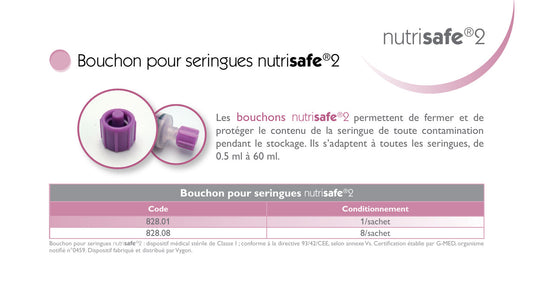 Catálogo Vygon nutrisafe2 2016: tapón para jeringa, tabla 828.01 (1/sachet) y 828.08 (8/sachet); esta ficha vende 828.01