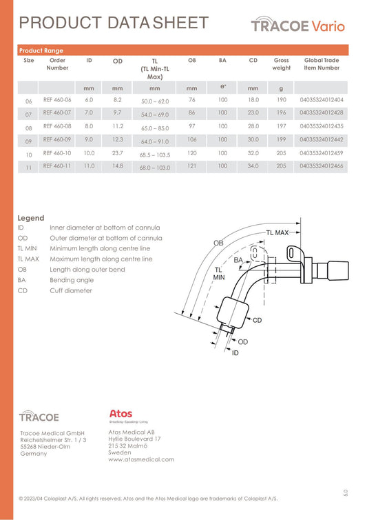 Ficha técnica TRACOE Vario REF 460: tabla de medidas REF 460-07 (ID 7.0 mm) y REF 460-08 (ID 8.0 mm)