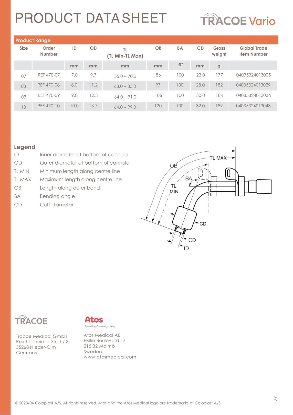 Ficha técnica TRACOE Vario Extract REF 470: tabla de medidas REF 470-08, ID 8.0 mm y OD 11.2 mm