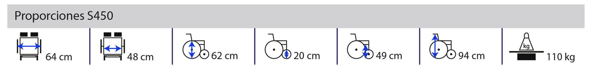 Gráfica Proporciones S450 con medidas en centímetros y 110 kg