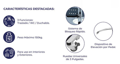 Características de la silla de transferencia Handy: traslado, WC, ducha, bloqueo, ruedas de 3 pulgadas y pedal