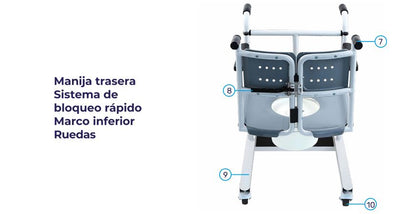 Vista trasera de la silla Handy STWC01, con manija, bloqueo rápido, marco inferior y ruedas