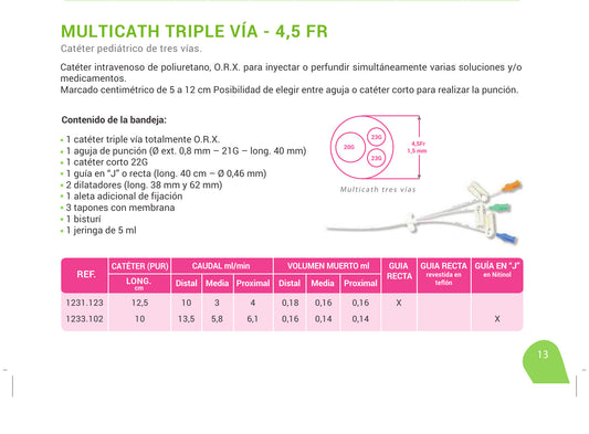 Catálogo Vygon: Multicath 3 pediátrico triple vía 4.5 Fr; REF 1231.123 de 12.5 cm con guía recta
