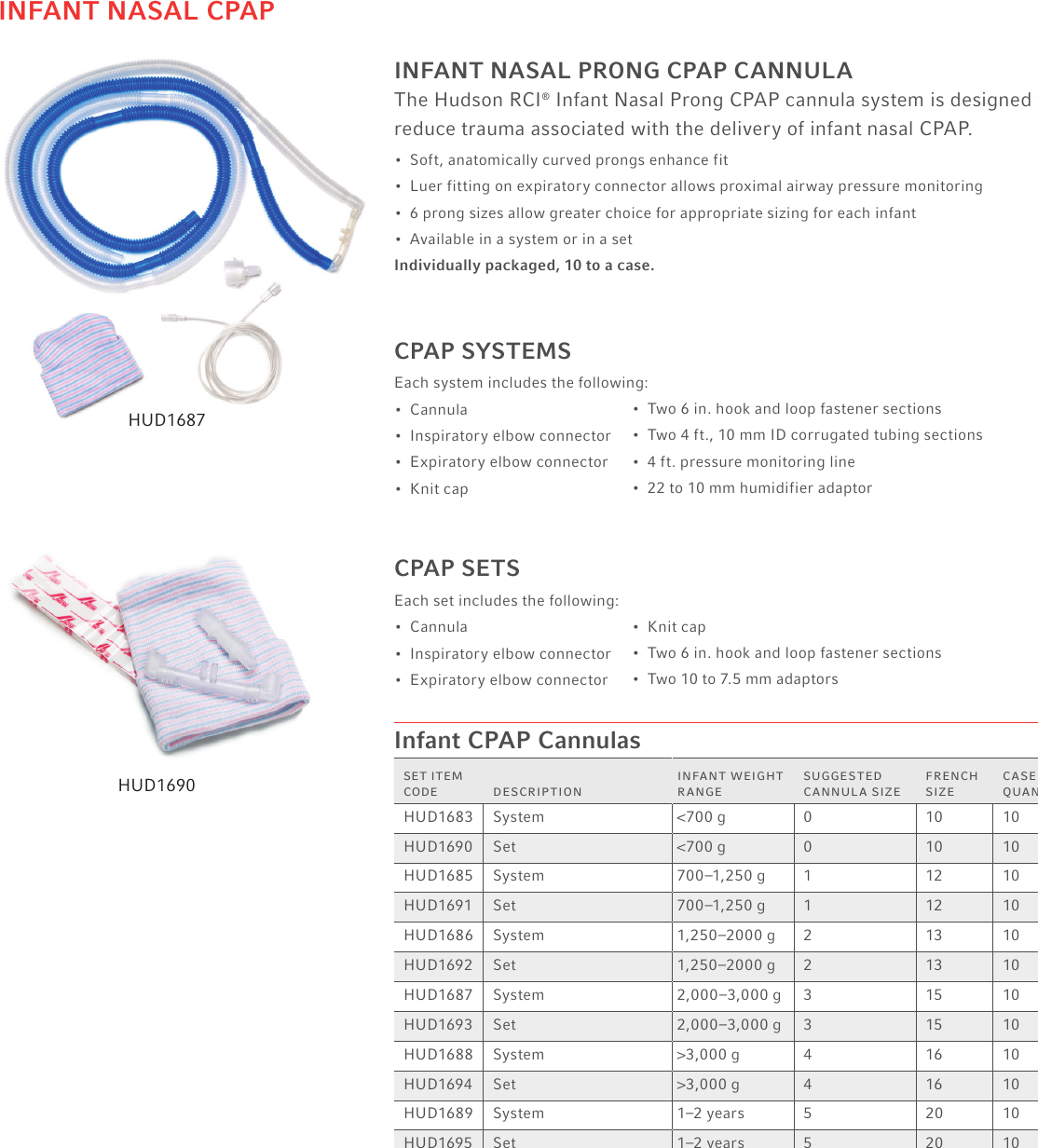 Hudson RCI HUD1686, sistema CPAP nasal infantil, tamaño 2