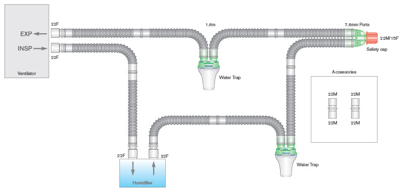 Flextube 2009000, Circuito respiratorio 22 mm — Intersurgical