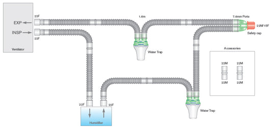 Flextube 2009000, Circuito respiratorio 22 mm — Intersurgical