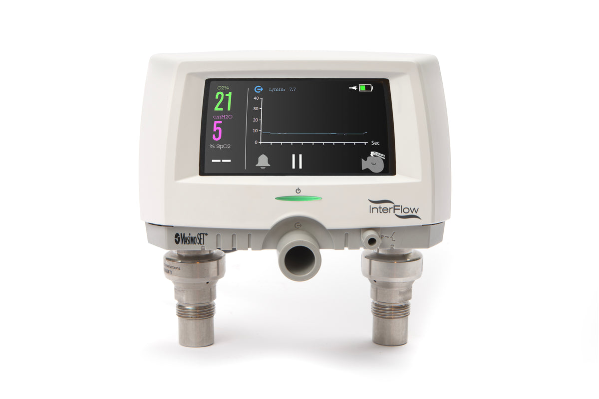 InterFlow 7210007, Mezclador de gases — Intersurgical