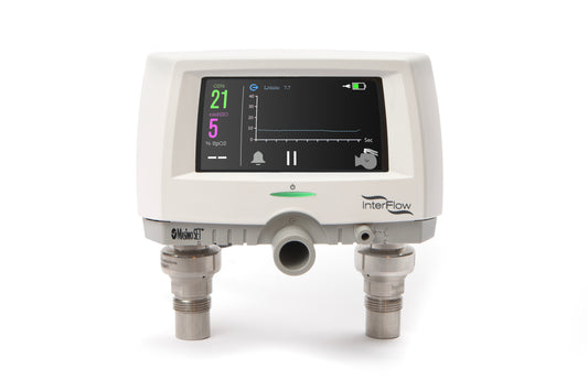 InterFlow 7210007, Mezclador de gases — Intersurgical
