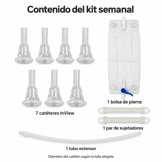 Contenido del kit semanal: 7 catéteres InView, 1 bolsa de pierna, 1 par de sujetadores y 1 tubo extensor; diámetro según la talla elegida