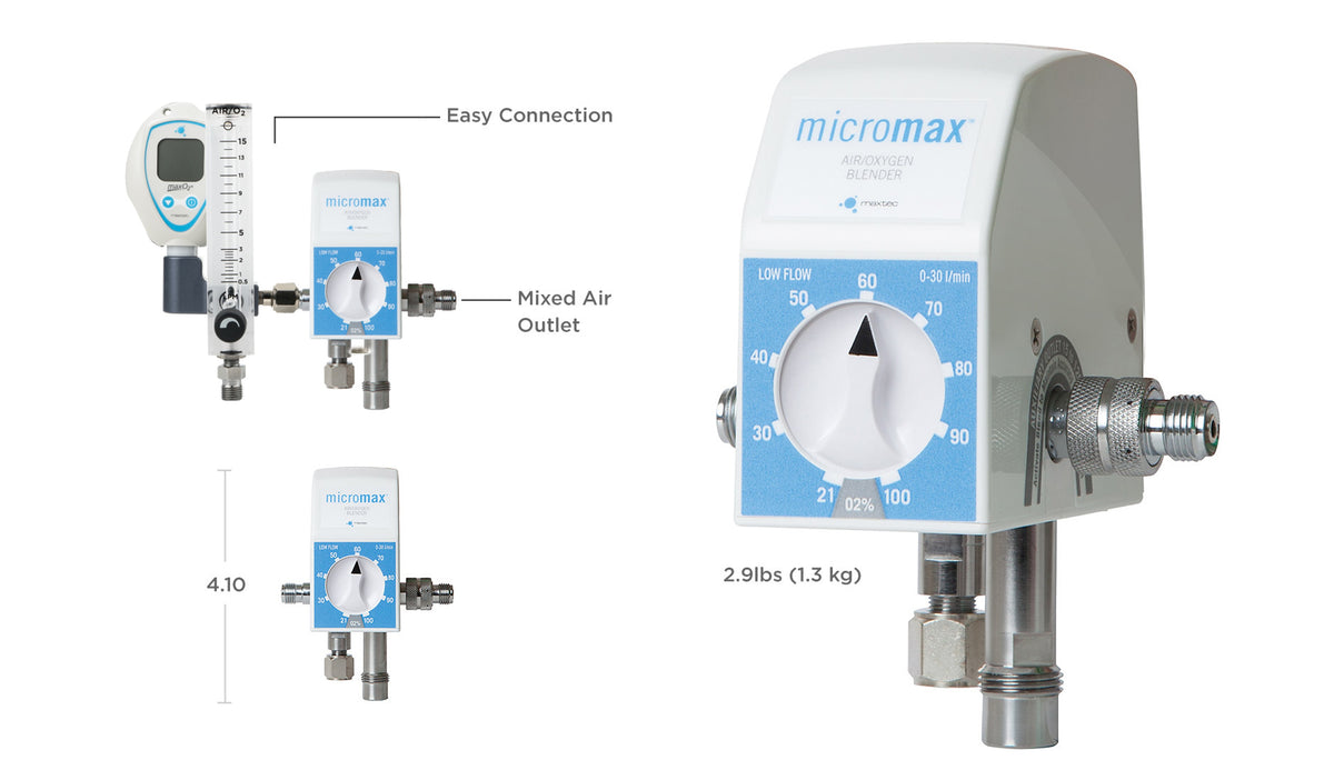 Mezcladora MicroMax Maxtec de bajo flujo R203P13; ilustración con accesorios opcionales