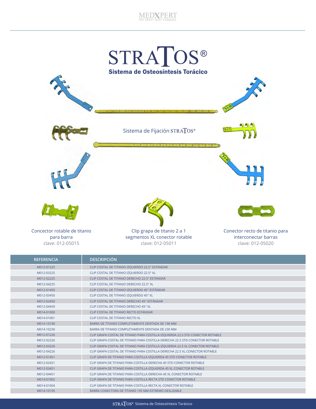 Vista ilustrativa del sistema STRATOS con barras de titanio dentadas