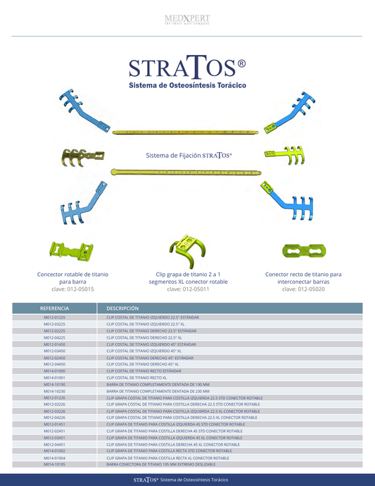 Vista ilustrativa del sistema STRATOS con barra conectora de titanio M014-10195