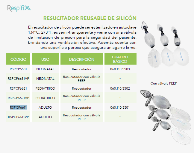 Ficha técnica Respifix completa: fotografías comparativas de resucitadores y tabla; referencia RSPCP6611 para uso adulto señalada en el original. Versiones con válvula PEEP identificadas por separado.