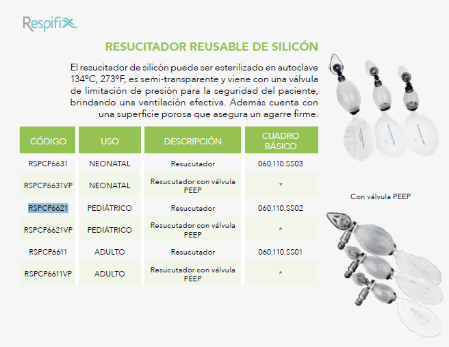 Ficha técnica Respifix completa: fotografías comparativas de resucitadores y tabla; referencia RSPCP6621 para uso pediátrico señalada en el original. Versiones con válvula PEEP identificadas por separado.