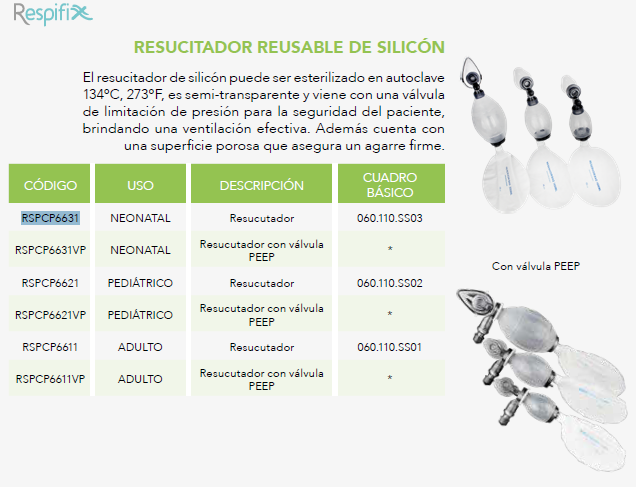 Ficha técnica Respifix completa: fotografías comparativas de resucitadores y tabla; referencia RSPCP6631 para uso neonatal señalada en el original. Versiones con válvula PEEP identificadas por separado.
