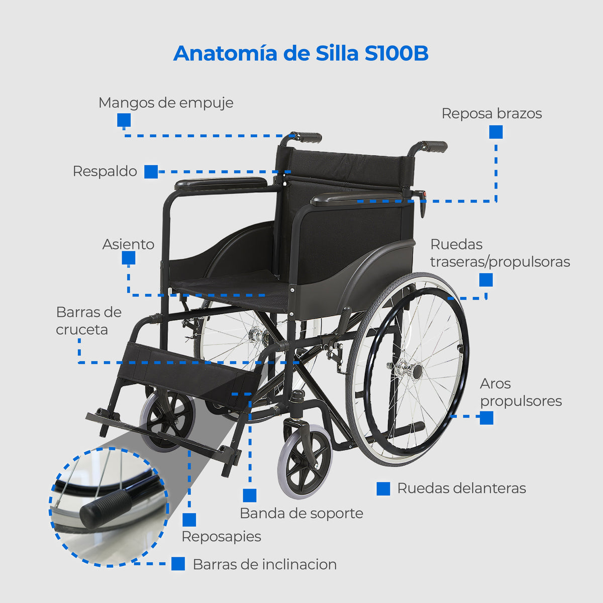 Silla de ruedas Handy S100B completa, negra, con reposapiés, ruedas y etiquetas de anatomía