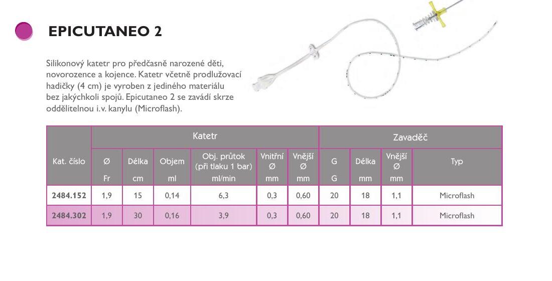 Catálogo Vygon 2025 p. 7: tabla Epicutaneo 2 con 2484.302 (1.9 Fr × 30 cm, Microflash 20 G) y 2484.152 (15 cm); esta ficha vende 1 pieza 2484.302