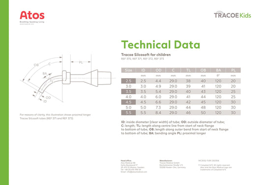 Tabla Atos TRACOE Silcosoft Ped: ID 4.5 mm REF 370-4.5 TL 42 mm y ID 5.0 mm REF 370-5 TL 44 mm