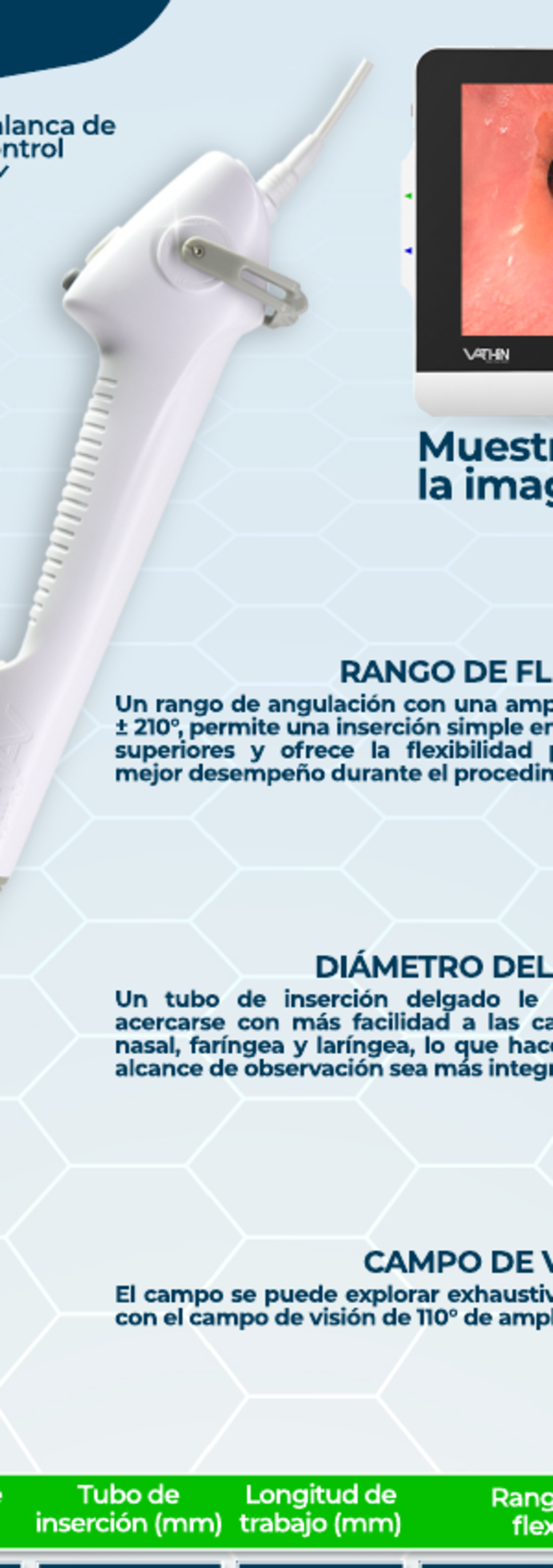 Rinolaringoscopio flexible desechable Vathin RL-E1800 gris