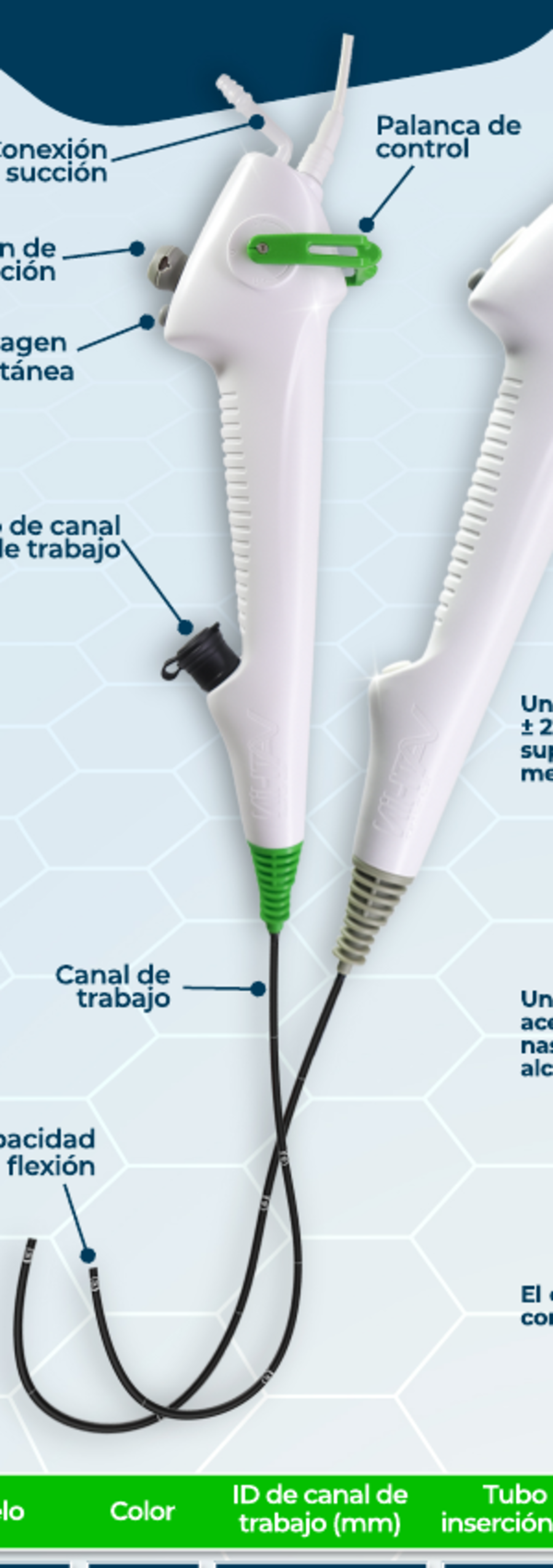 Rinolaringoscopio flexible desechable Vathin RL-E1E00 verde