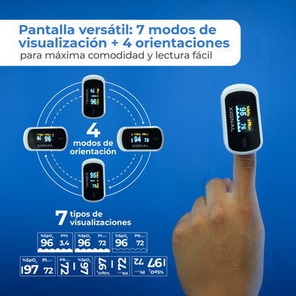 Oxímetro Xignal MD300C2 con siete modos de pantalla y cuatro orientaciones.