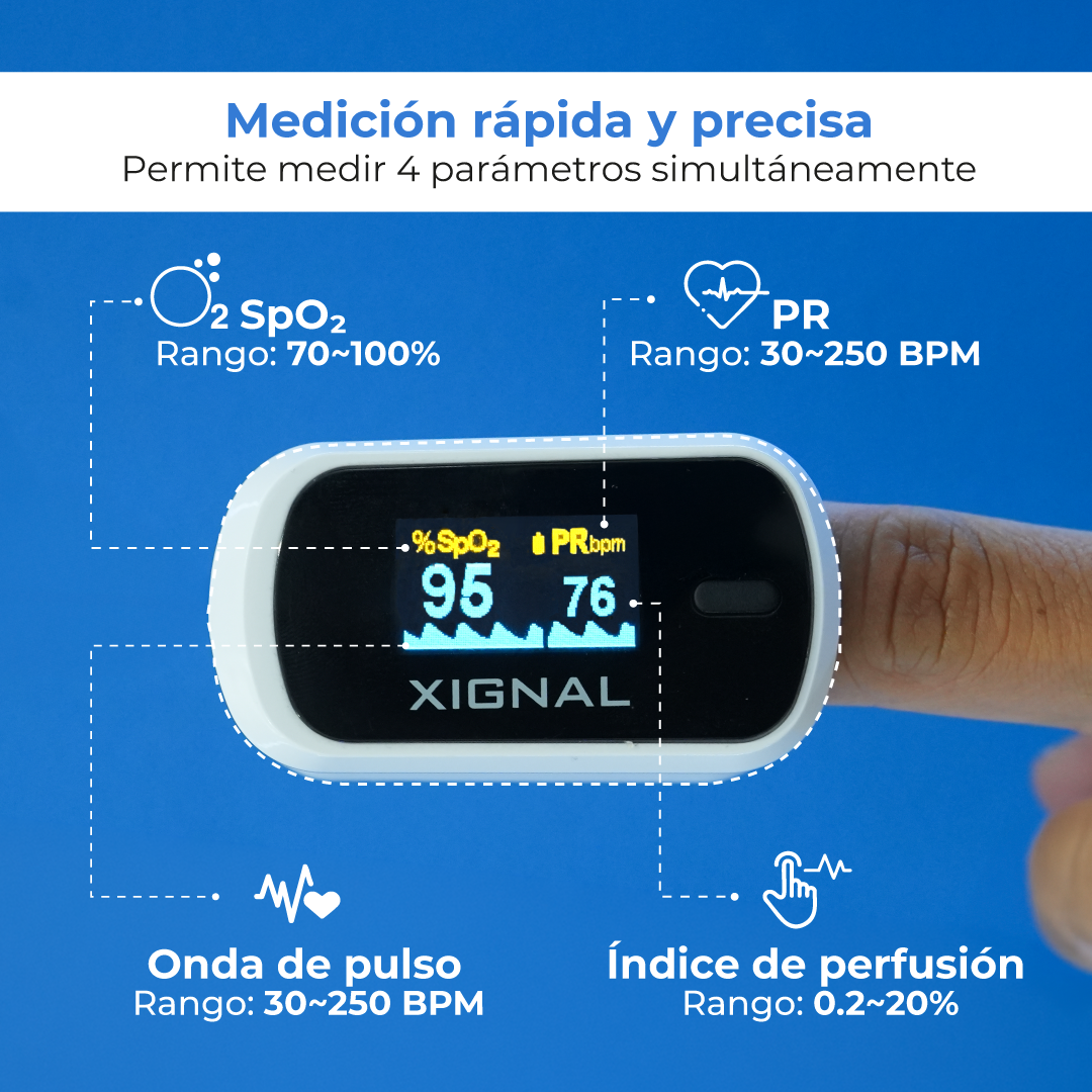 Pantalla del oxímetro Xignal MD300C2 con SpO₂, pulso, onda e índice de perfusión.