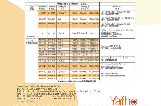 Catálogo Yafho: columna Normal con REF 600311, 600313, 600316, 600321, 600323, 600312, 600314 y 600315, medidas y uso