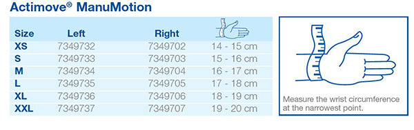 Muñequera Actimove ManuMotion - Surtido Médico
