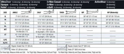 Medias De Compresion Jobst A La Rodilla Relief Punta Abierta - Surtido Médico