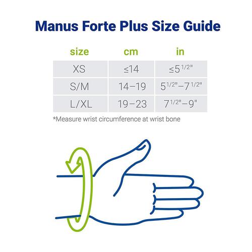 Muñequera Actimove Manus Forte Plus Guanteleta Con Pulgar - Surtido Médico